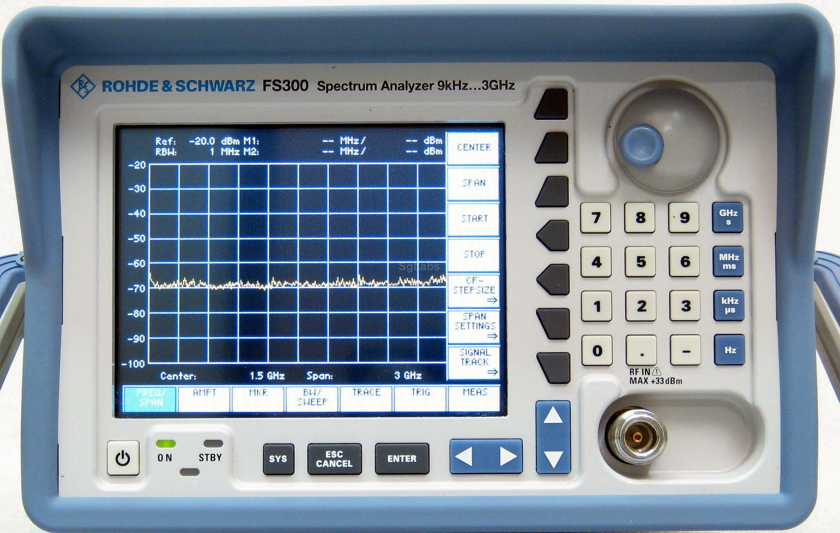 Rohde schwarz генератор